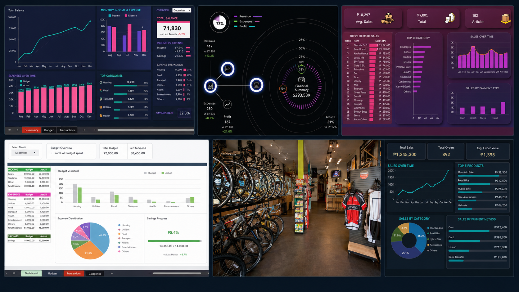 Excel Dashboard