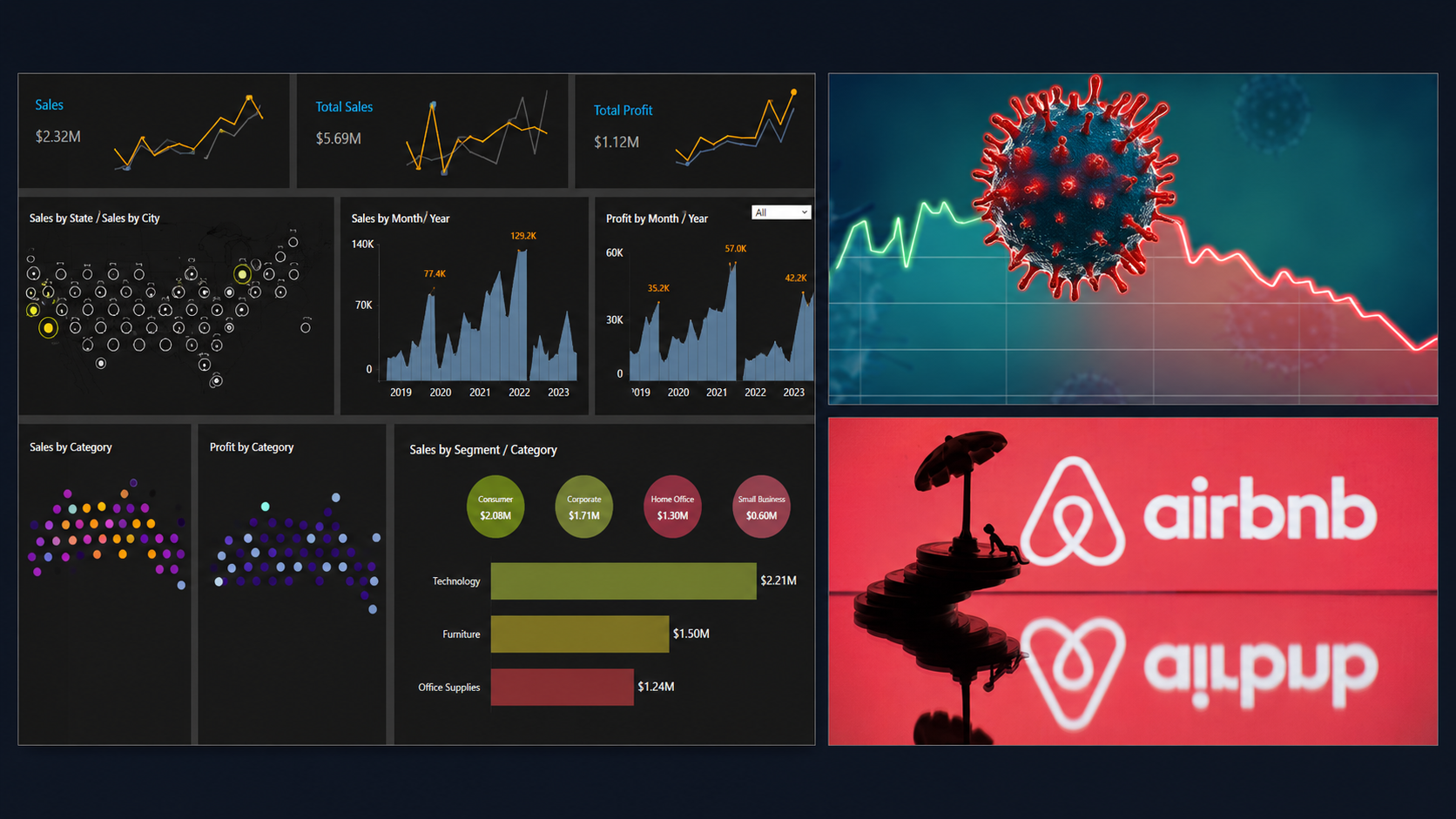 Tableau Dashboard